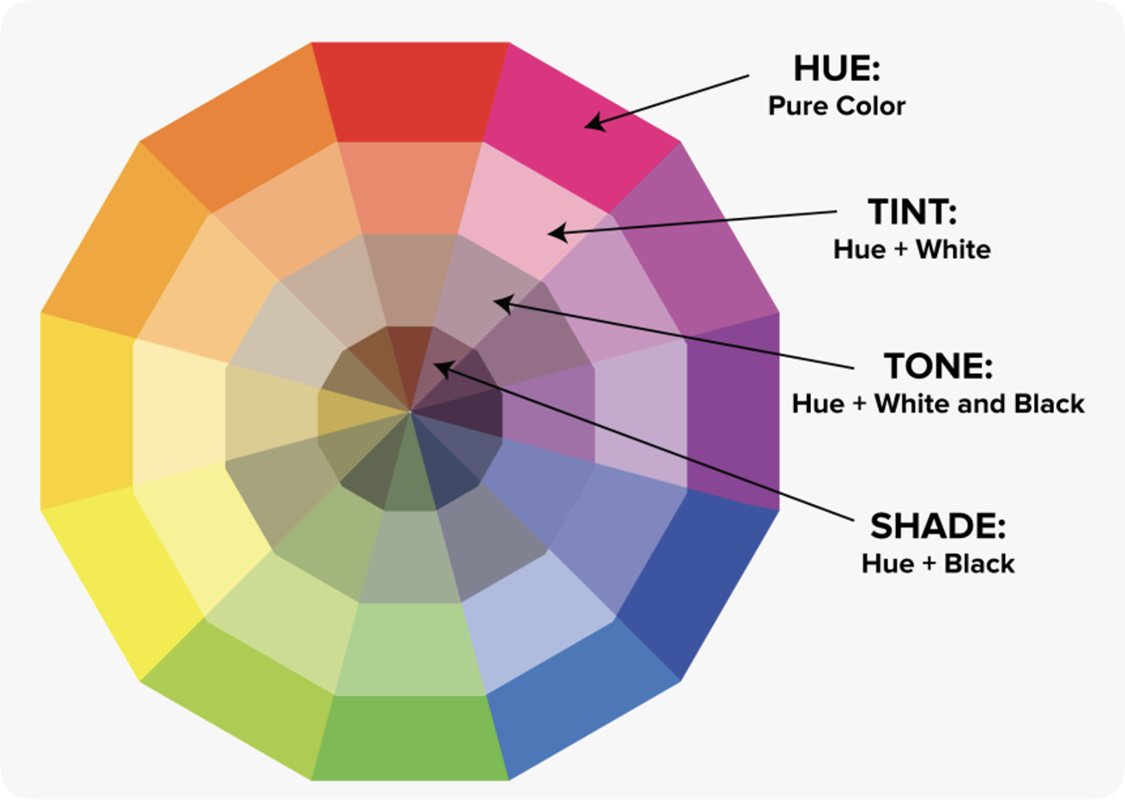 Decorative umbrella graphic element for Biotic Artlab website