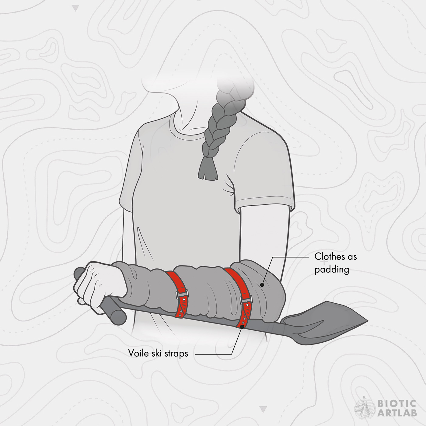 Wilderness first aid field techniques medical illustration – scene 3